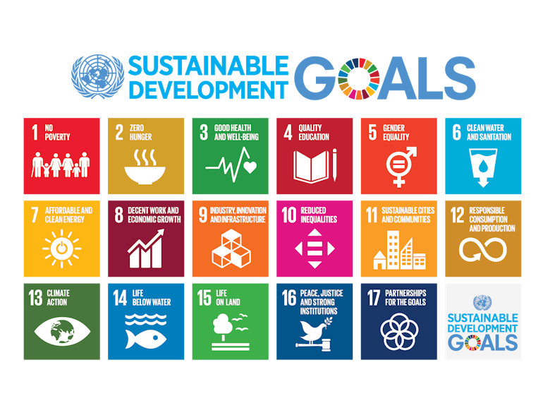 The 17 United Nations Sustainable Development Goals, listed one by one with the words "Sustainable Development Goals" across the top with the UN logo on the top left.